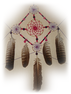 Dreamcatcher ensemble : corps céleste